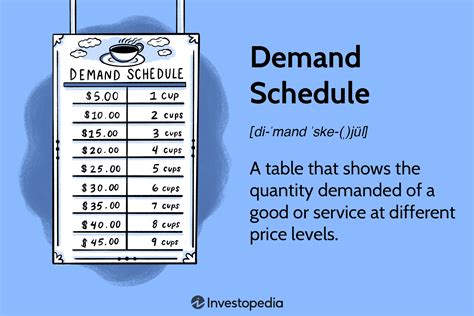 scheduleCom onDemand.